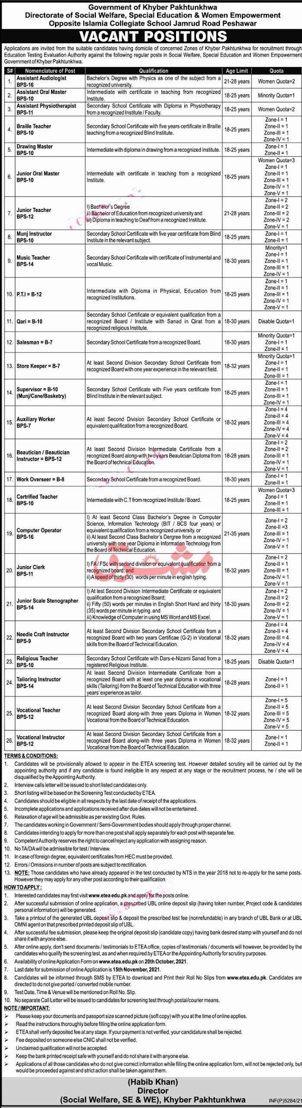 Social Welfare, Special Education & Women Empowerment KPK Latest Jobs 2021