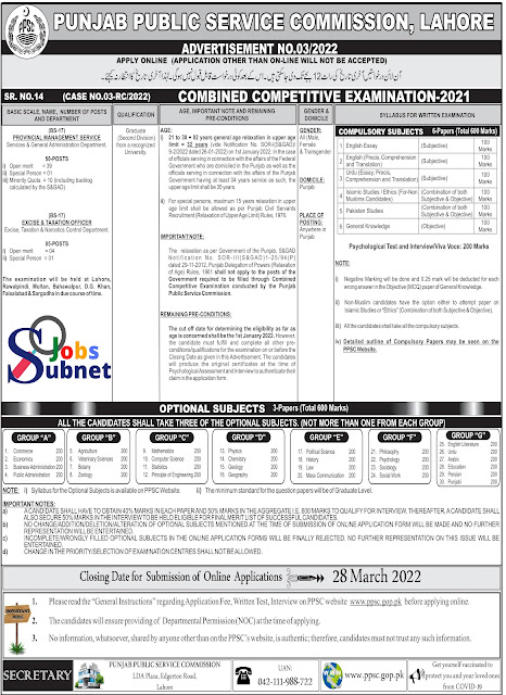 PPSC Govt Lahore New Jobs 2022 (55) Posts