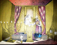 Holy of Holies depiction (Wikipedia)