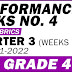 GRADE 4 3RD QUARTER PERFORMANCE TASKS NO. 4  (All Subjects - Free Download) SY 2021-2022