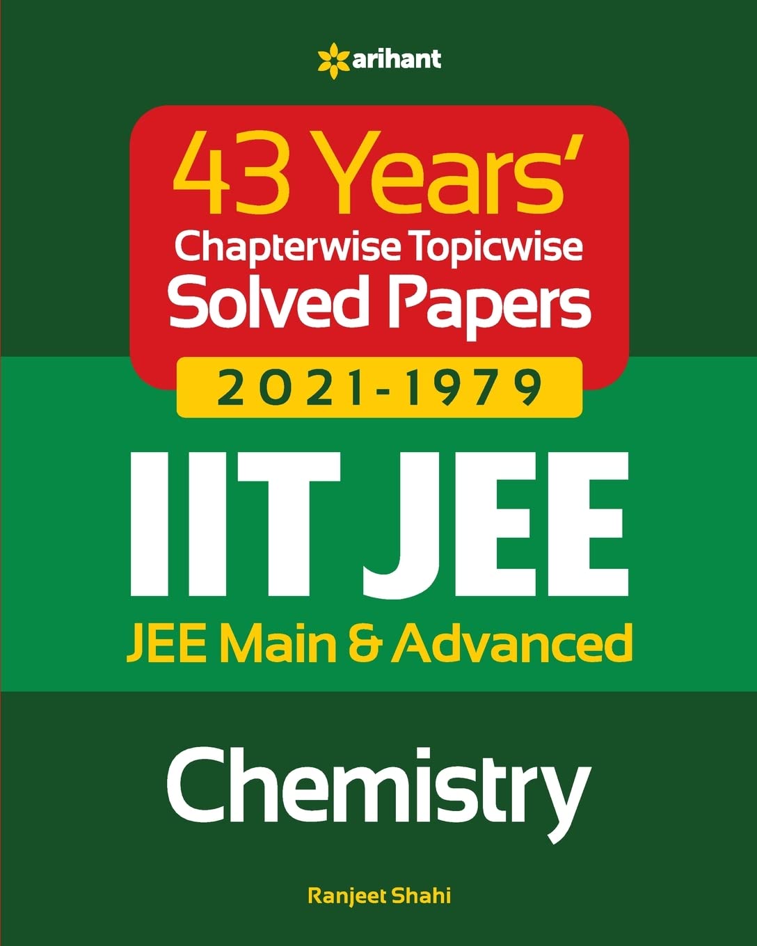 WORLD OF IIT-JEE