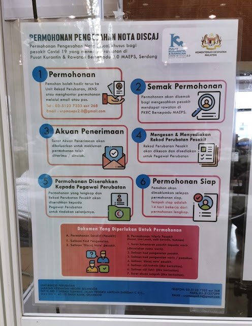 Sambungan Positif Covid Bahagian 2