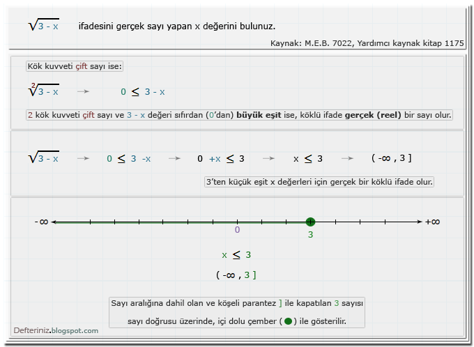 Örnek-soru-6 » Kare köklü ifadeyi gerçek yapan x değerleri » Sayı doğrusu ve sayı aralığı » Köklü ifadeler içeren eşitsizlikler (Kaynak: M.E.B. 7022 , yardımcı kaynak kitap 1175).