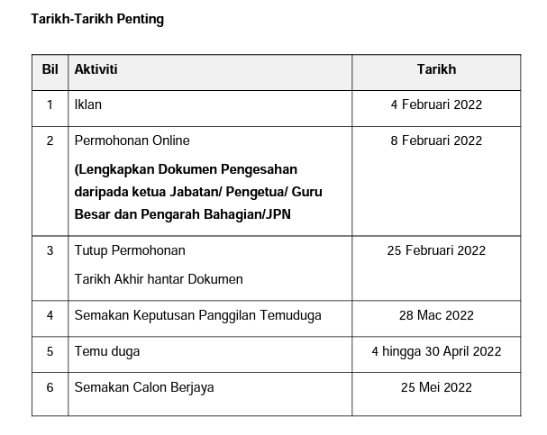 jawatan-kosong-ipg-kpm-2022