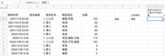 COUNTIF 函數的計算文字出現次數的結果錯誤