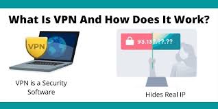 what is vpn and how does it works