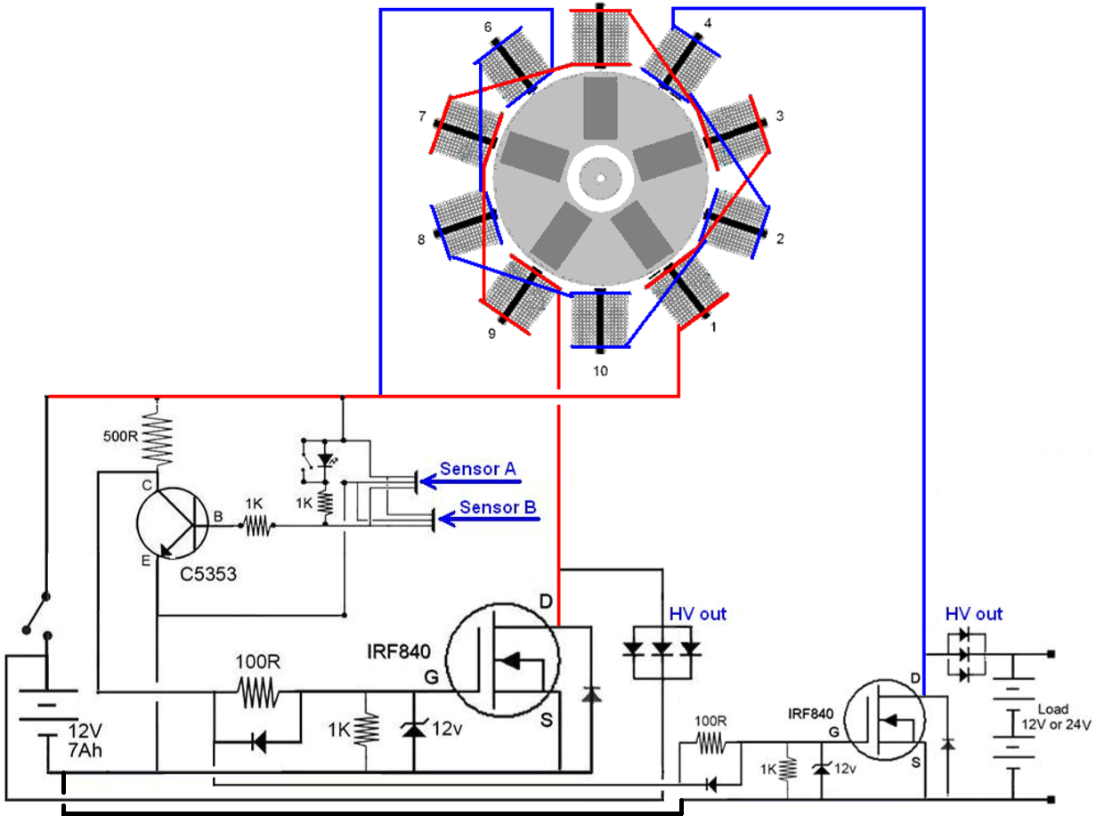 Homemade Magnetic Generator Plans