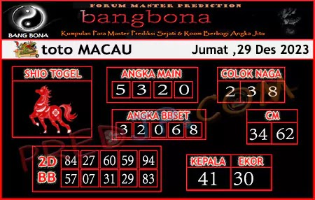 Prediksi Bangbona Toto Macau Jumat 29 Desember 2023