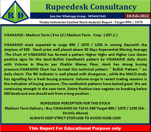 Visaka Industries Limited Stock Analysis Report  Target 890  1070