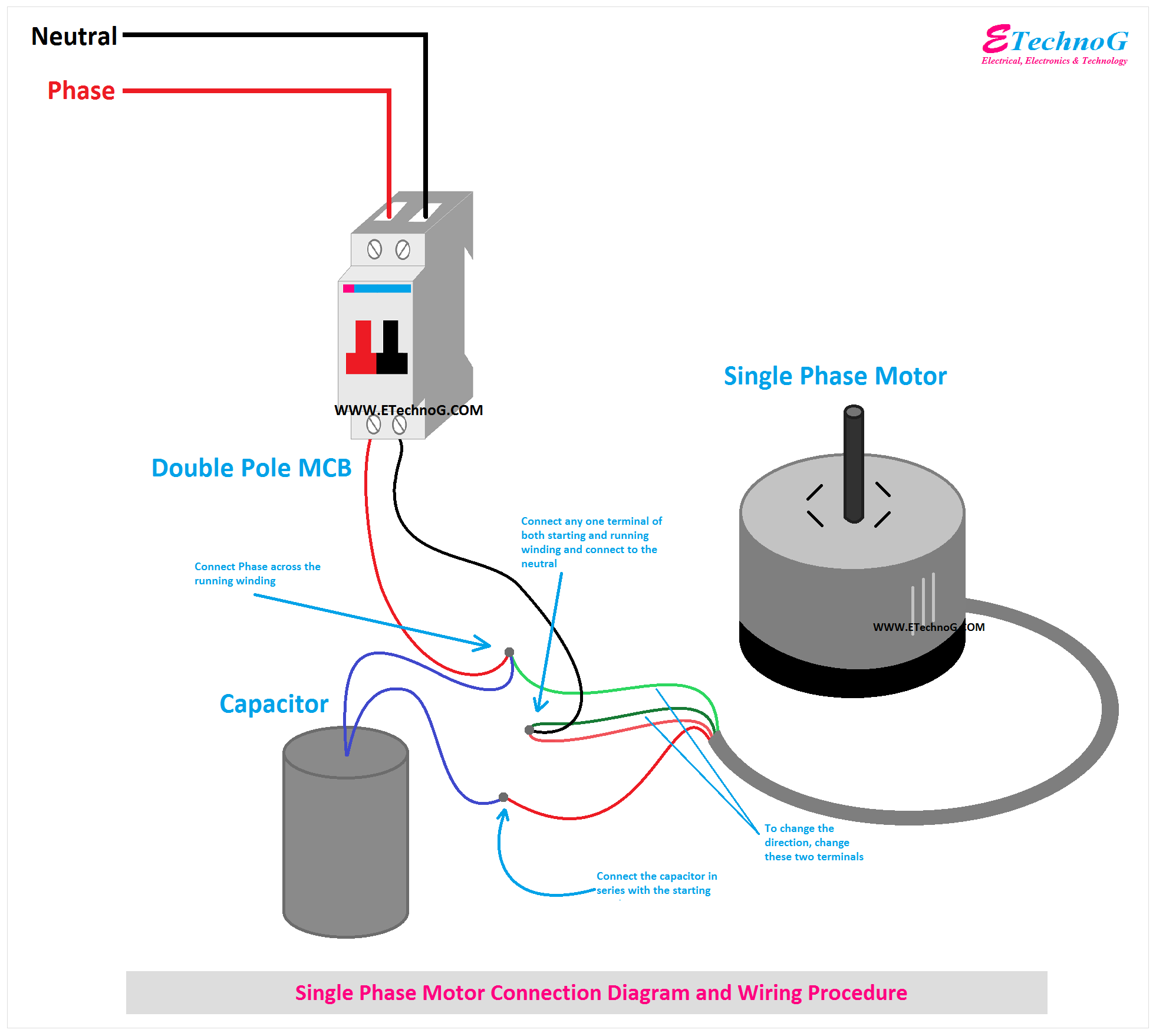 Single Phase Motor Connection Diagram and Wiring Procedure - ETechnoG  Electrical Wiring Diagram For A Motor    ETechnoG