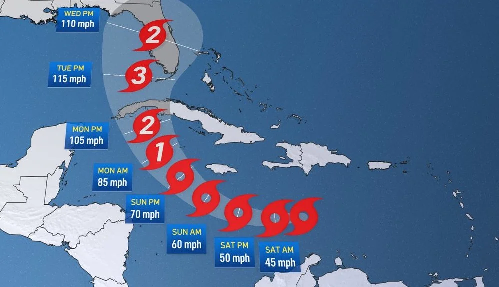 tropical-storm-ian-maps-models