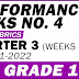 GRADE 1 3RD QUARTER PERFORMANCE TASKS NO. 4  (All Subjects - Free Download) SY 2021-2022