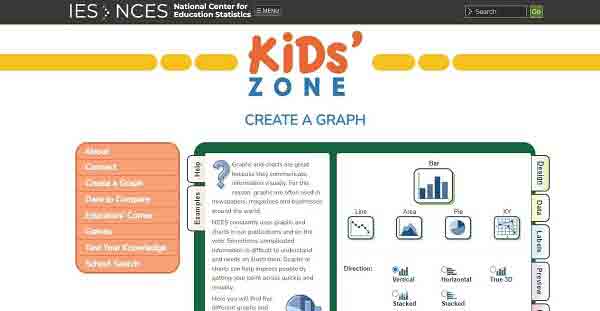 برنامج NCES Kids 'Zone إنشاء رسم بياني عبر الإنترنت
