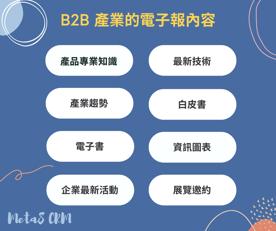 B2B電子報行銷內容