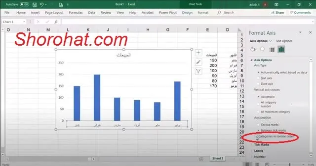 تغيير اتجاه الرسم البياني excel 2010