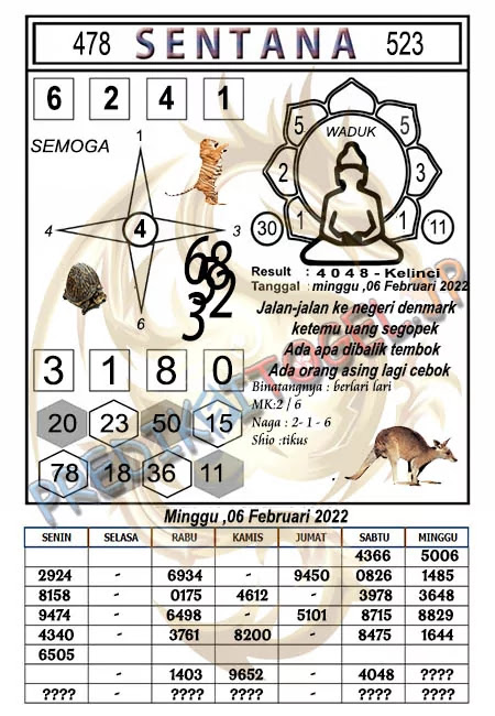 Prediksi Syair Sentana SGP Hari Ini 06-02-2022