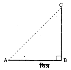 Solutions Class 9 विज्ञान Chapter-8 (गति)