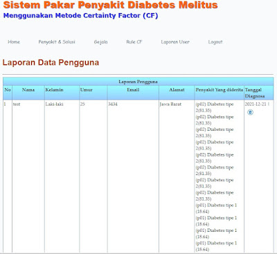 source code, sistem pakar, certainty factor,download