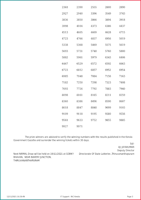 nirmal-kerala-lottery-result-nr-250-today-12-11-2021-keralalottery.info_page-0003