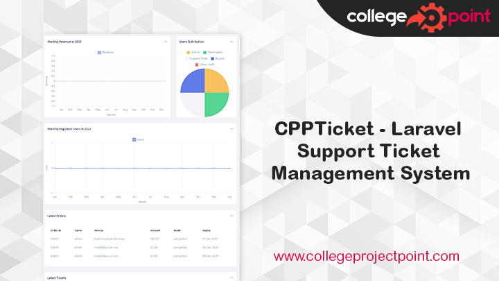 CPPTicket - Laravel Support Ticket Management System - Capstone Project