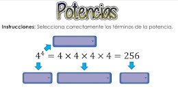 Potencias