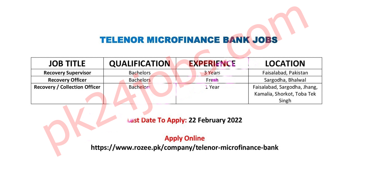 Telenor Microfinance Jobs 2022 – Today Jobs 2022