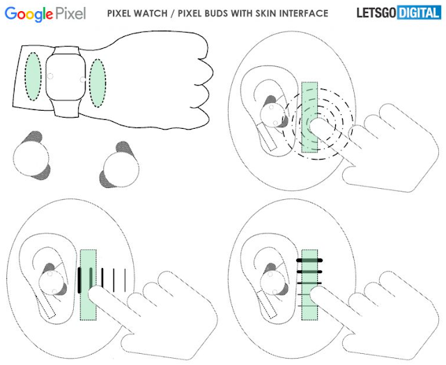 يمكن لمستخدمي Pixel Watch و Pixel Buds التمرير على بشرتهم للتحكم في الجهاز القابل للارتداء