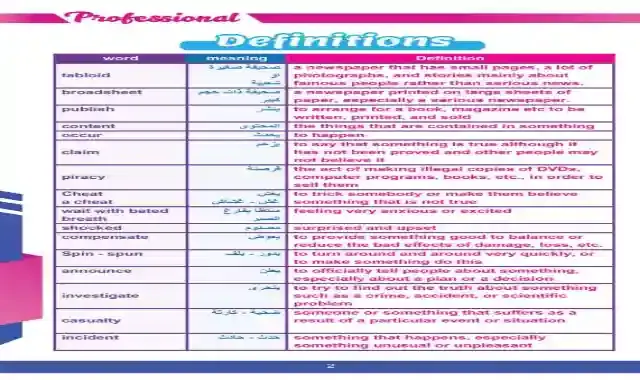 كتاب بروفيشنال فى اللغة الانجليزية للصف الثالث الثانوى 2022 المنهج الجديد باخر التعديلات