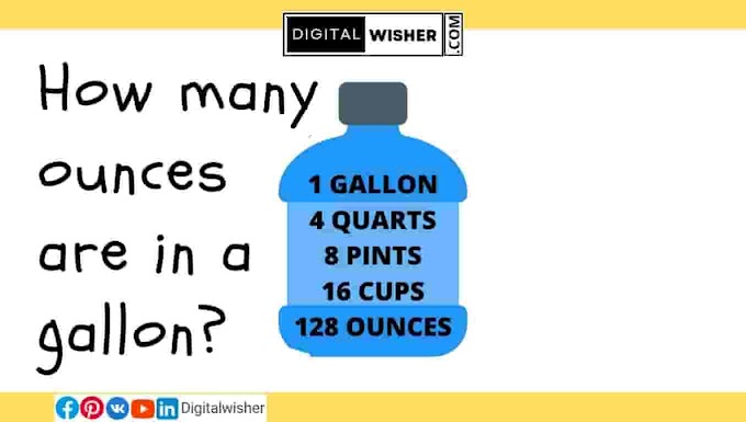 How many ounces are in a gallon?