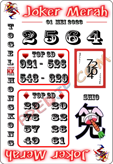 Prediksi Joker Merah Hongkong Senin 01 Mei 2023