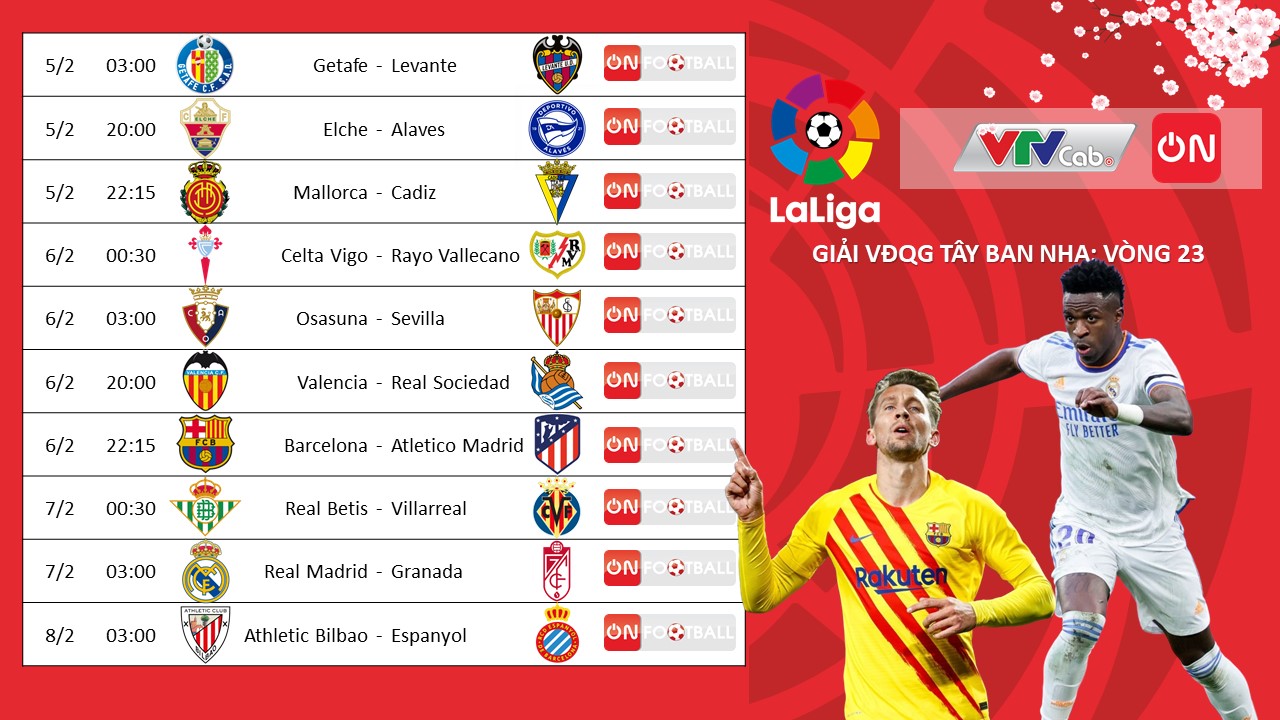 Trực tiếp La Liga Vòng 23 trên VTVCab