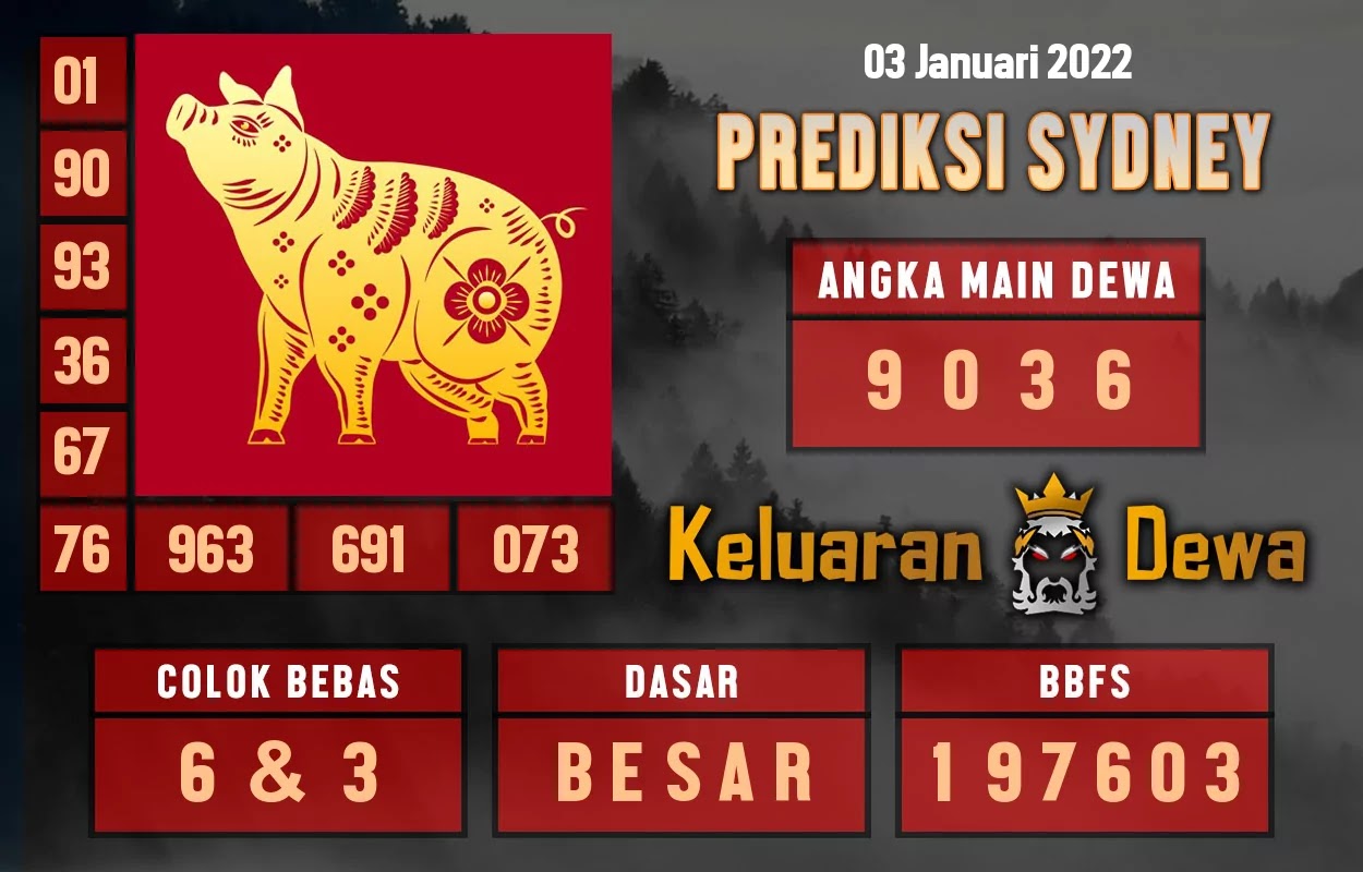 Prediksi Dewa Togel Sydney Senin 03 Januari 2022