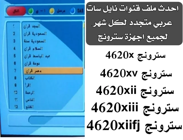 ملف قنوات سترونج 4620xii 2022