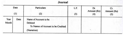 Journal Format