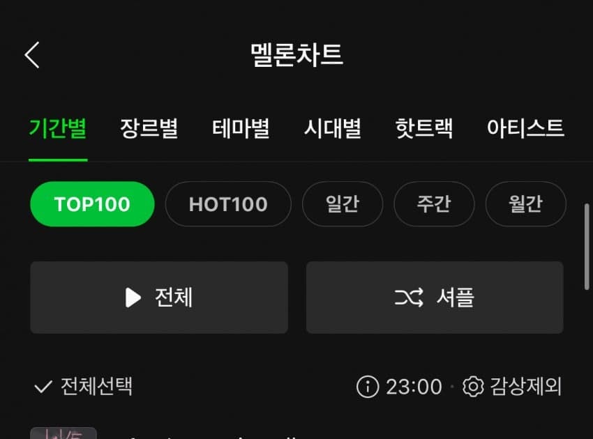 [theqoo] TWS REACHES NEW PEAKS ON MELON TOP100 AND HOT100