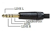 TRRS (Tip-Ring-Ring-Sleeve)