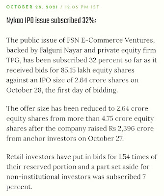 Nykoo IPO issue subscribed 32%v