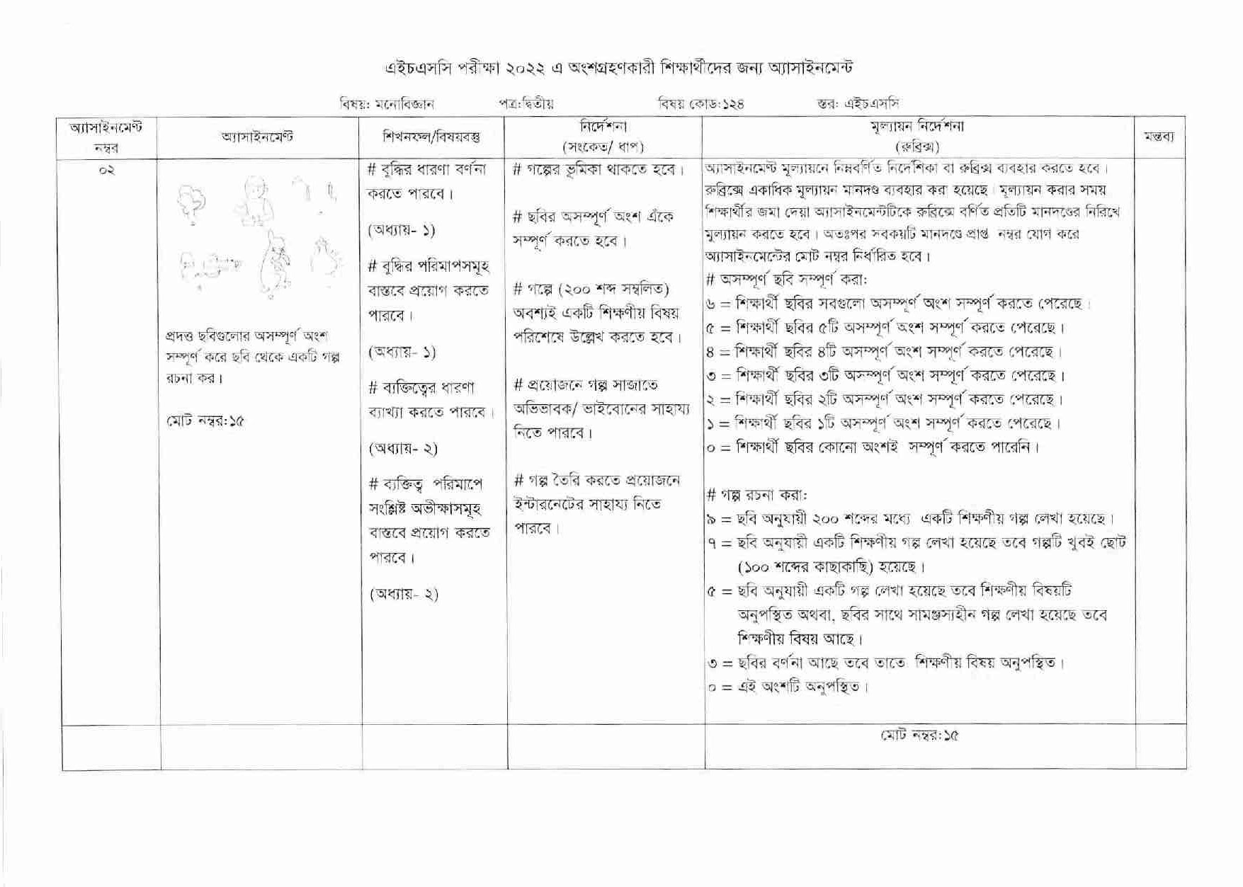 HSC Production management and marketing 9th Week Assignment 2022