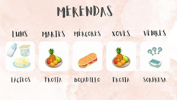 Merendas