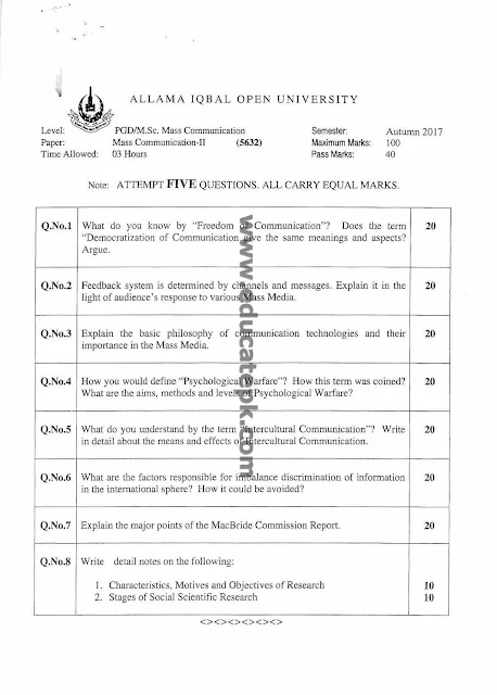 aiou-past-papers-msc-mass-communication-5632