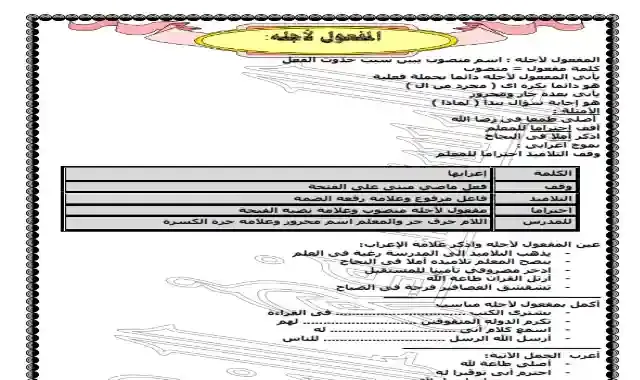 اجمل تلخيص لمنهج النحو للصف الخامس الابتدائى الترم الثاني 2022