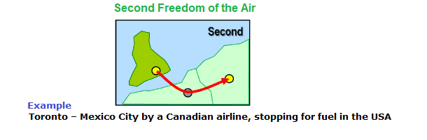 freedom airlines