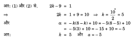 Solutions Class 10 गणित Chapter-2 (बहुपद)
