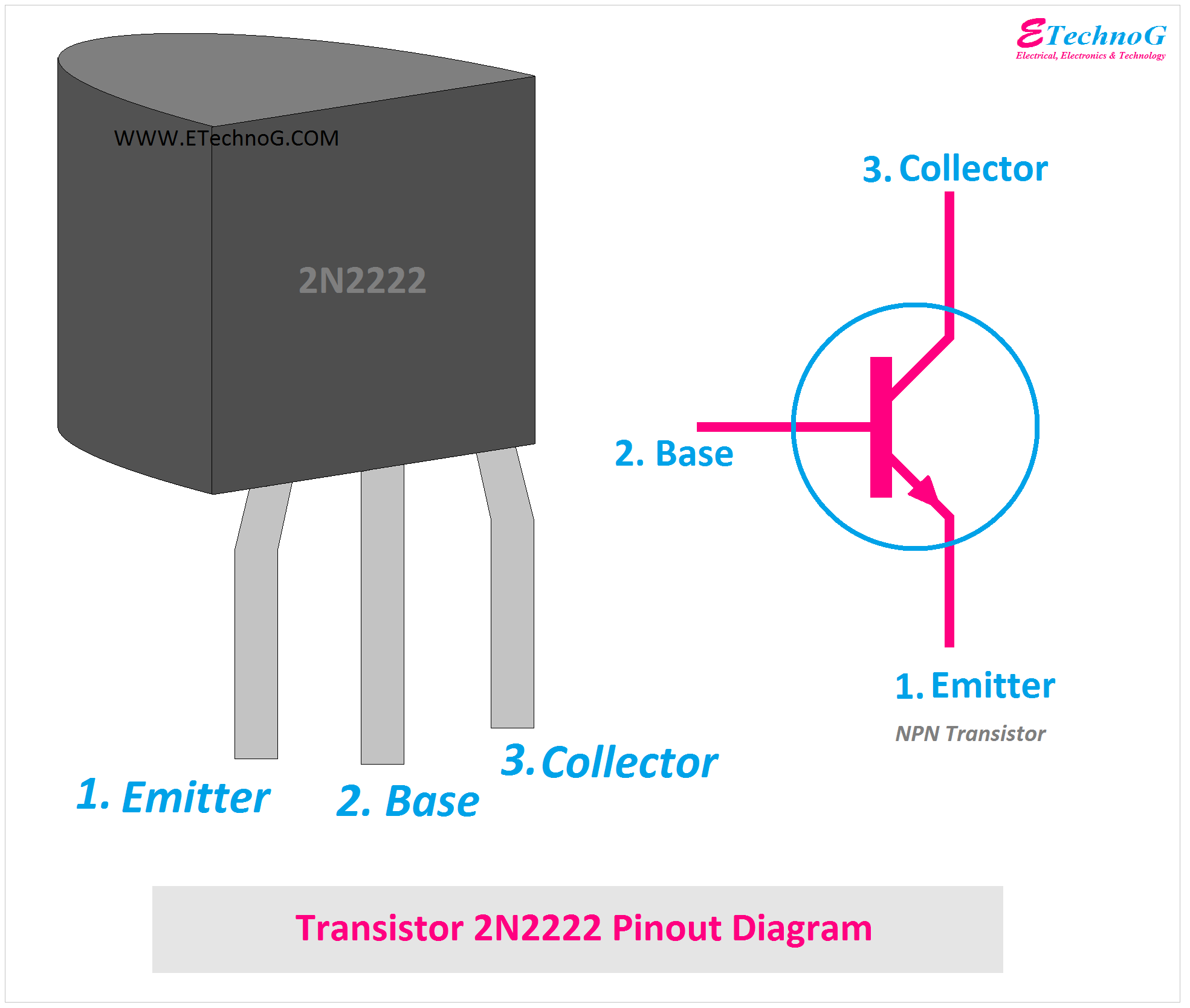 Transistor 2n2222 Pinout Diagram, Transistor 2n2222 pin diagram