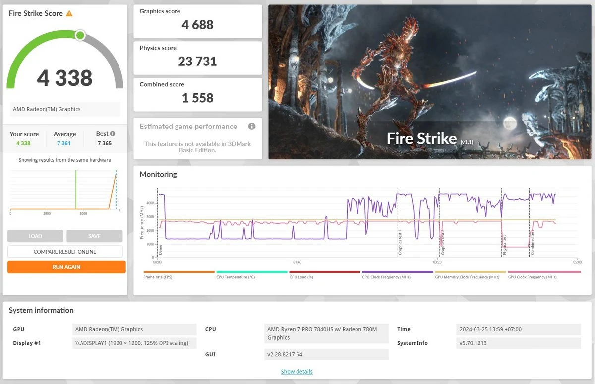 Benchmark HP ZBook Firefly 14 G10 A