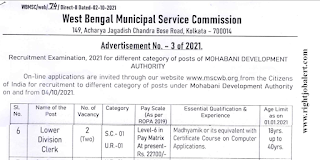 Lower Division Clerk Jobs in Municipal Service Commission West Bengal