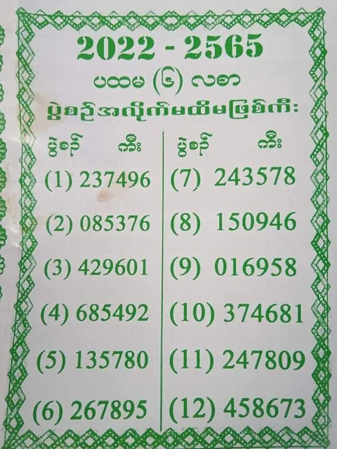 Thailand Lottery result 2022 | Thailand Lottery magazine paper 2022 | ตรวจสลากกินแบ่งรัฐบาล