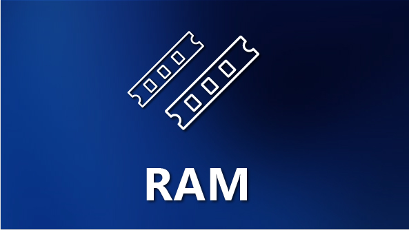 RAM stands for Random Access Memory