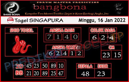 Prediksi Bangbona SGP Minggu 16 Januari 2022