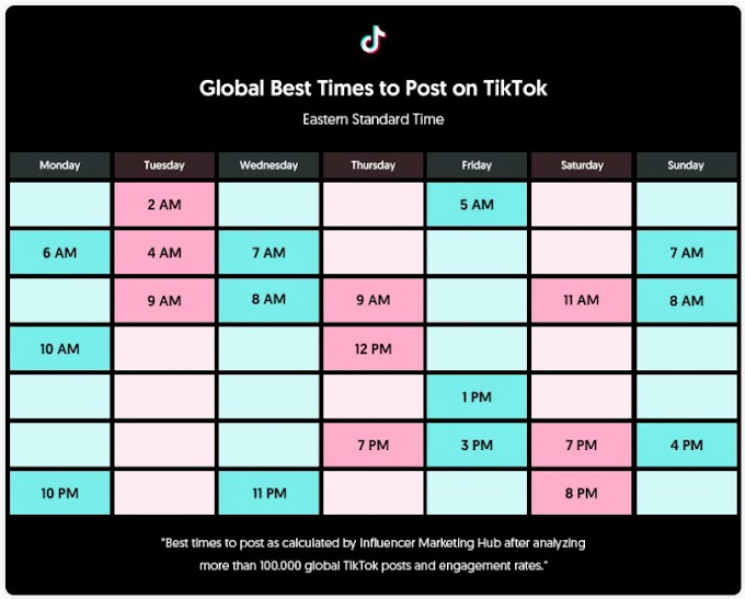 TikTok nên đăng giờ nào để có lượt xem kỷ lục